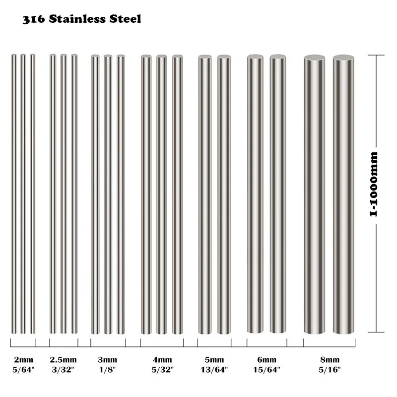 1 Buah 316 SS 6Mm 8Mm 10Mm 12 16 20 Mm OD Rel Silinder Poros Linier Poros Optik Batang Bulat Berlapis Krom Untuk Bagian Printer 3D CNC AliExpress