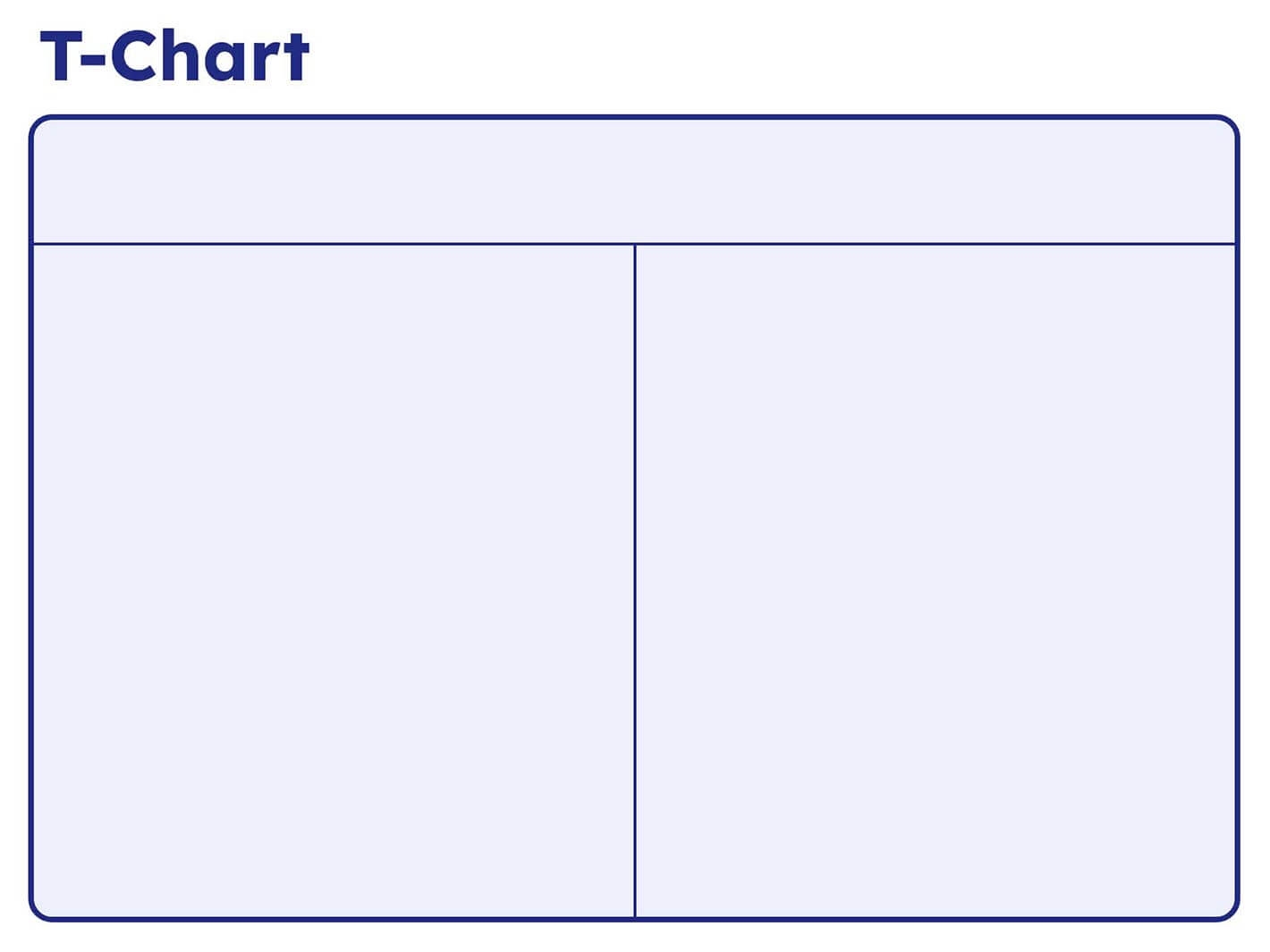 Graphic Organizer Two Column Chart