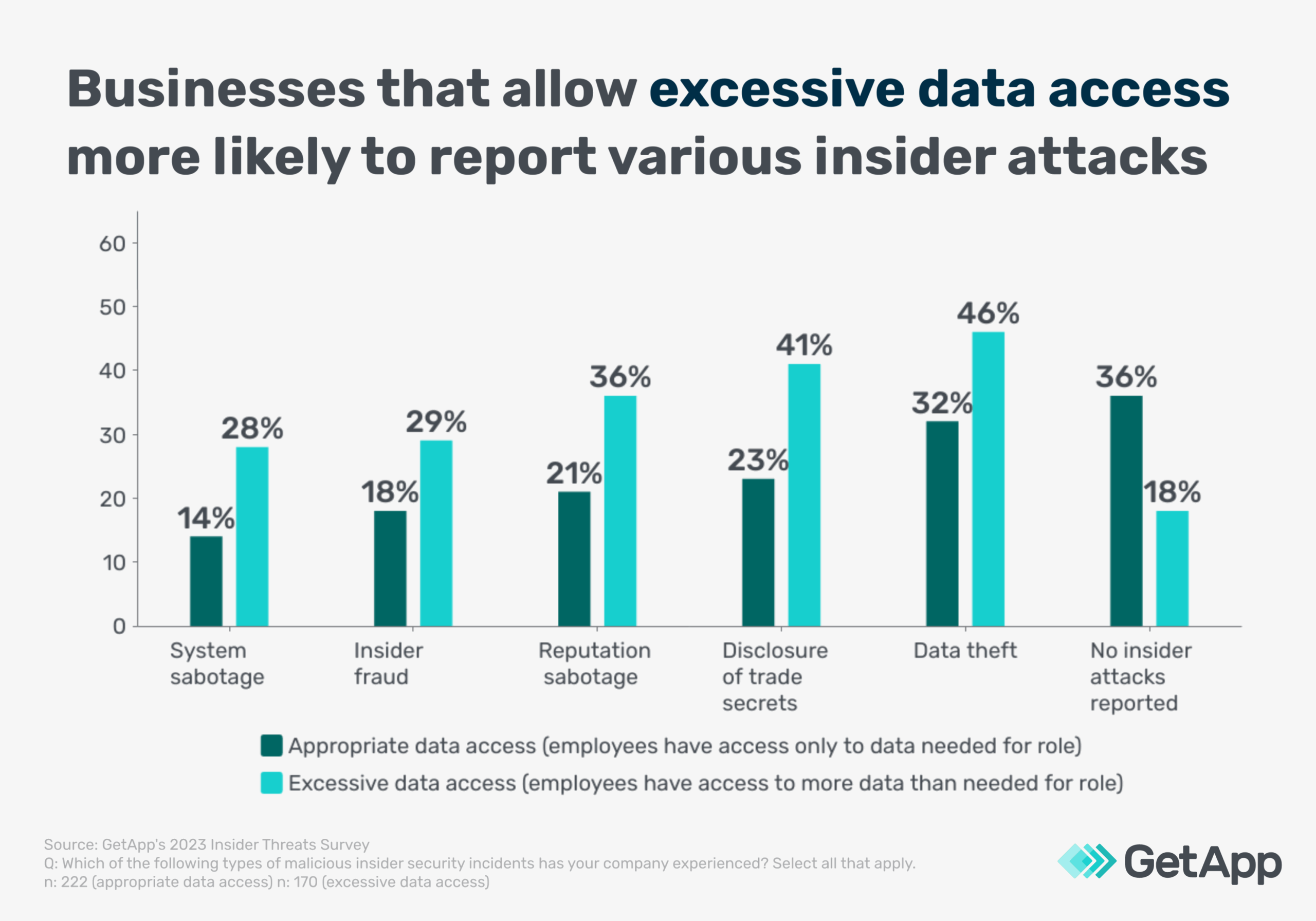 10 Different Types Of Charts And Graphs 10 Different Types Of Charts And Graphs