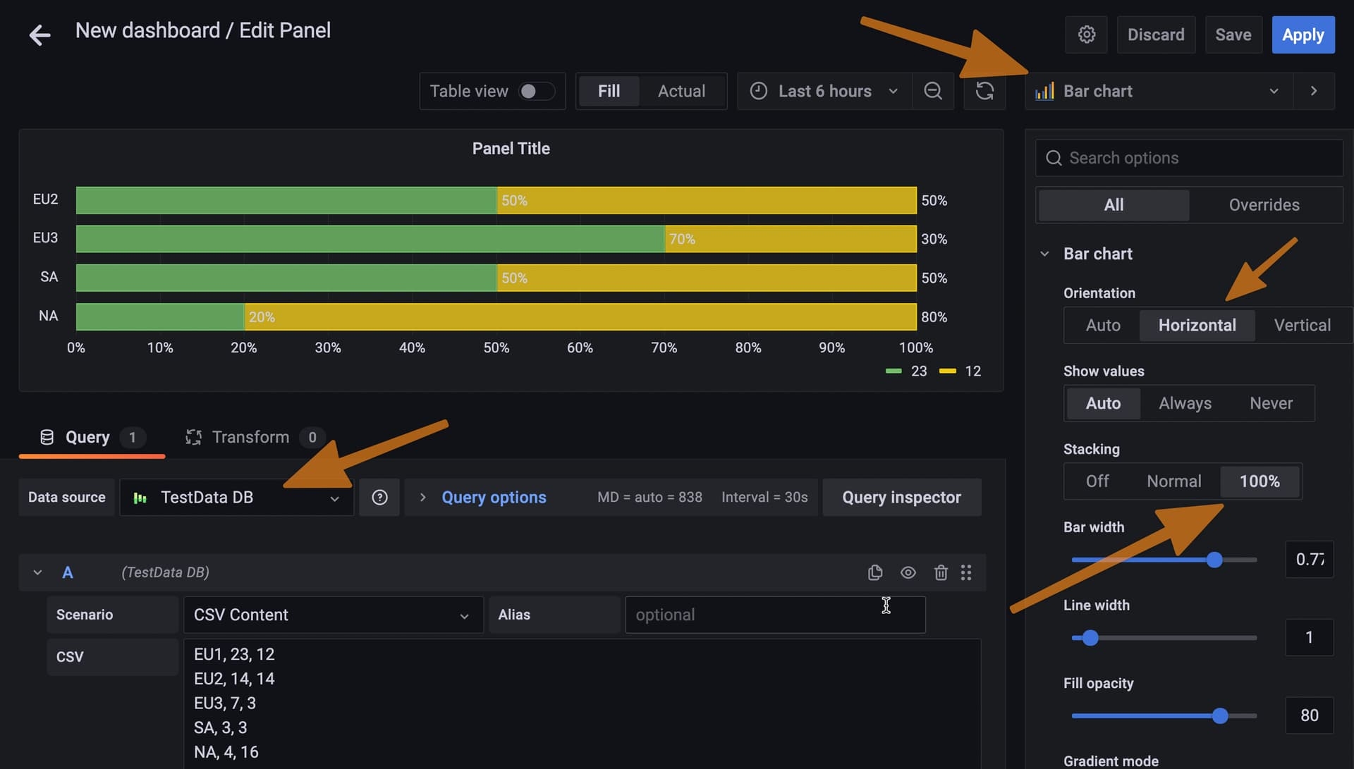 100 Stacked Bar Chart Bar Chart Panel Grafana Labs Community Forums