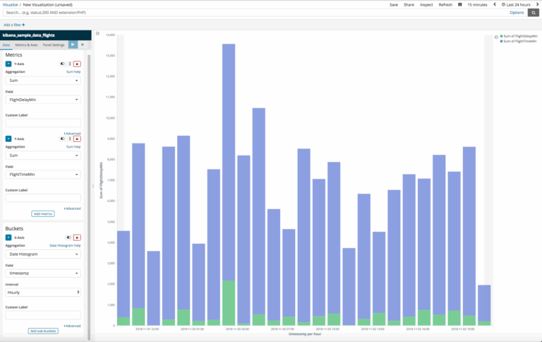 100 Stacked Bar Chart For Date Histogram Data Kibana Discuss The Elastic Stack