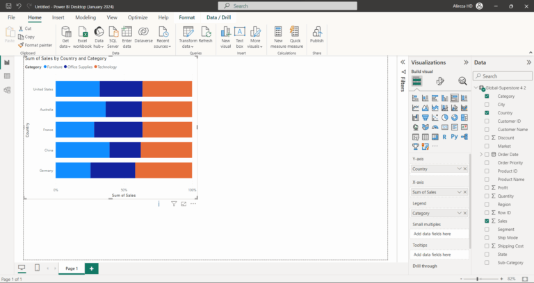 100 Stacked Chart Power BI