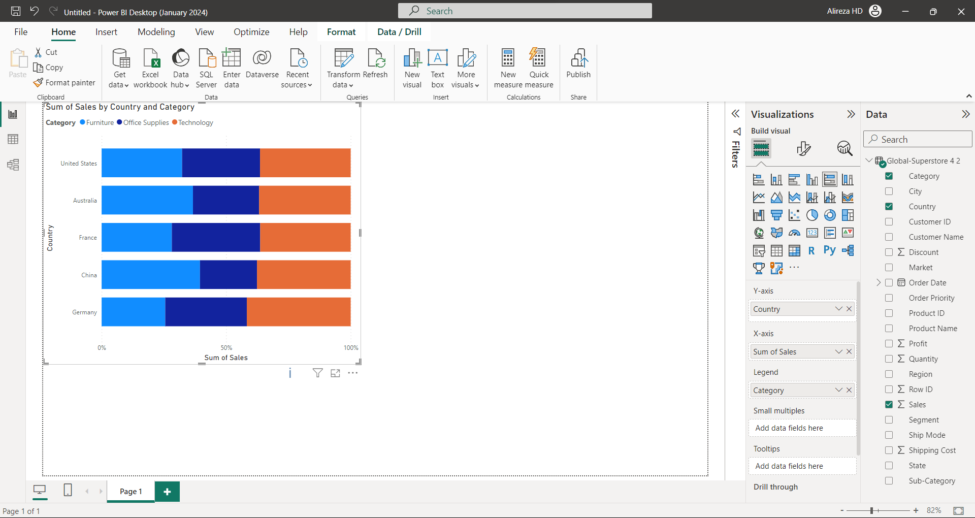 100 Stacked Chart Power BI