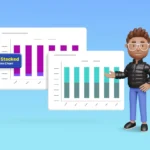 100 Stacked Column Chart Visualizing Proportions Bold BI