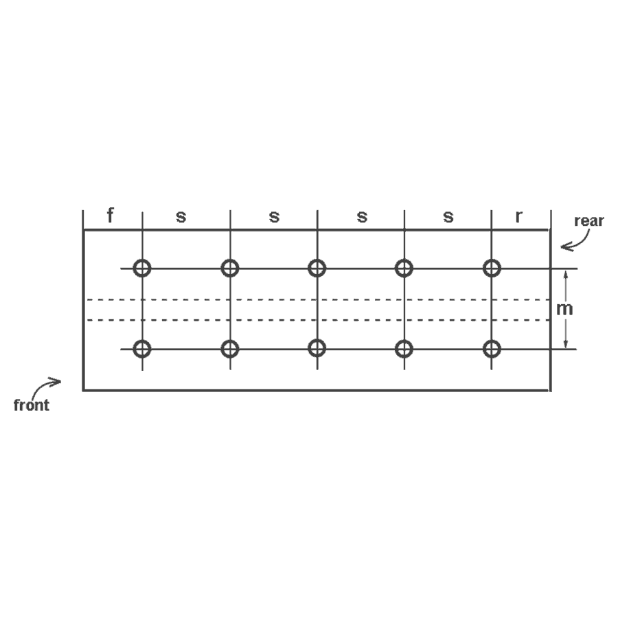 Universal Column Size Chart