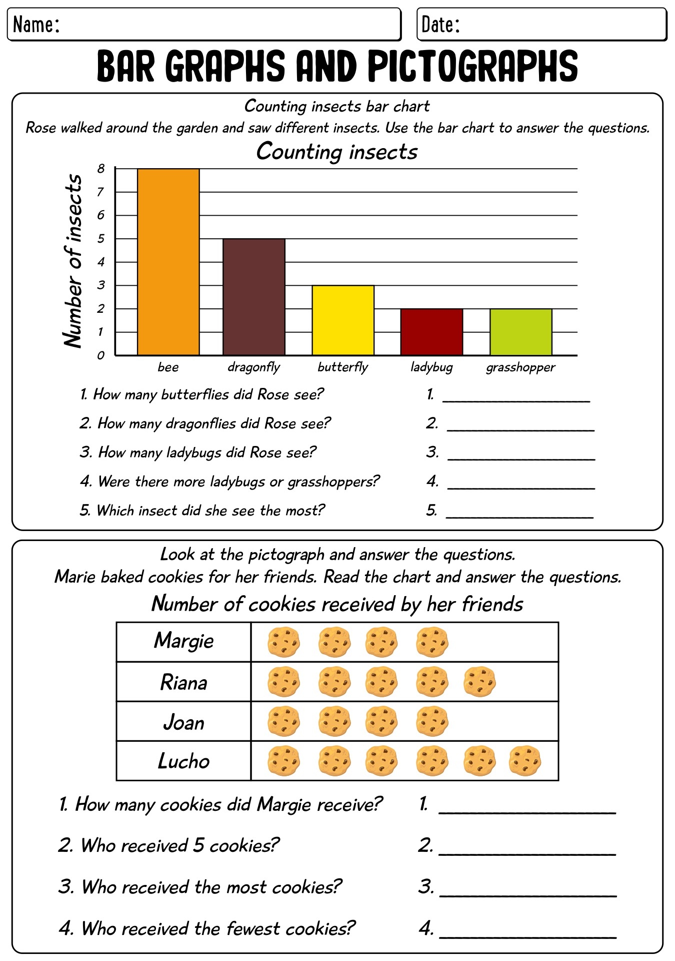 12 Bar Graph 2nd Grade Math Worksheets Free PDF At Worksheeto 12 Bar Graph 2nd Grade Math Worksheets Free PDF At Worksheeto