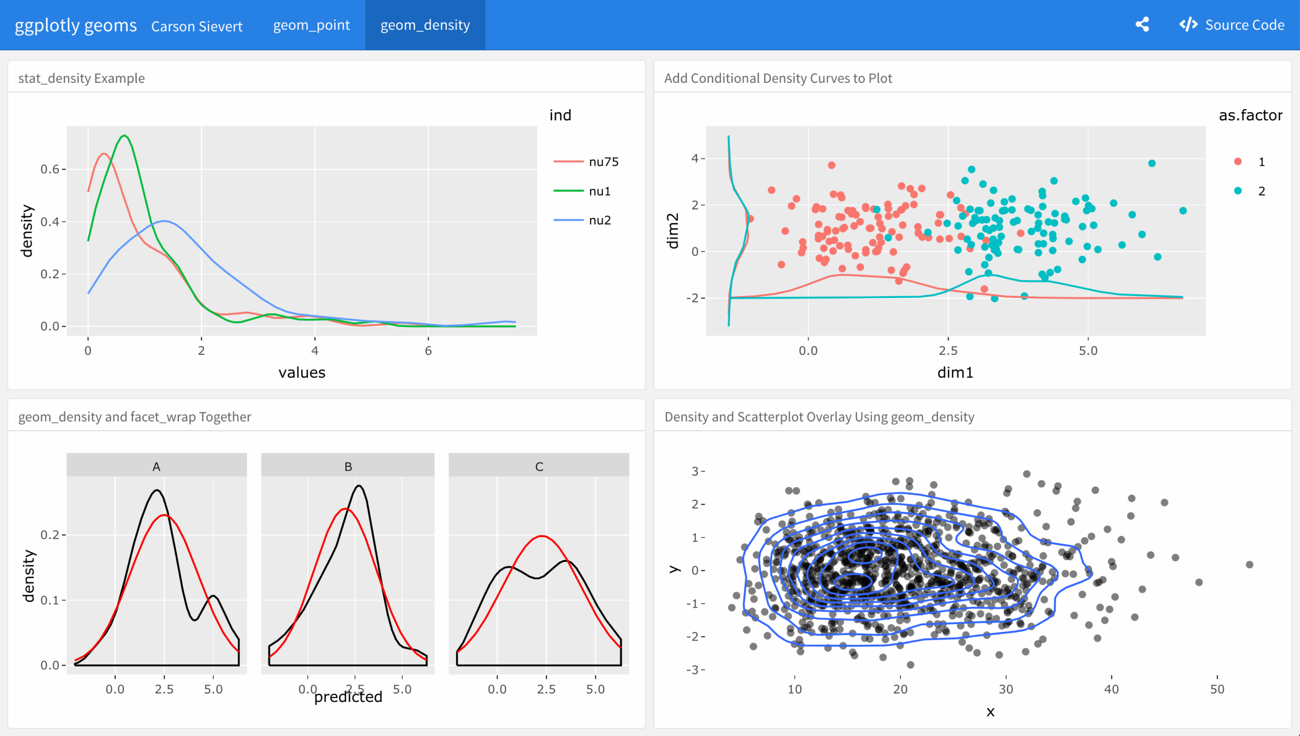 Plotly Line Chart Multiple Columns