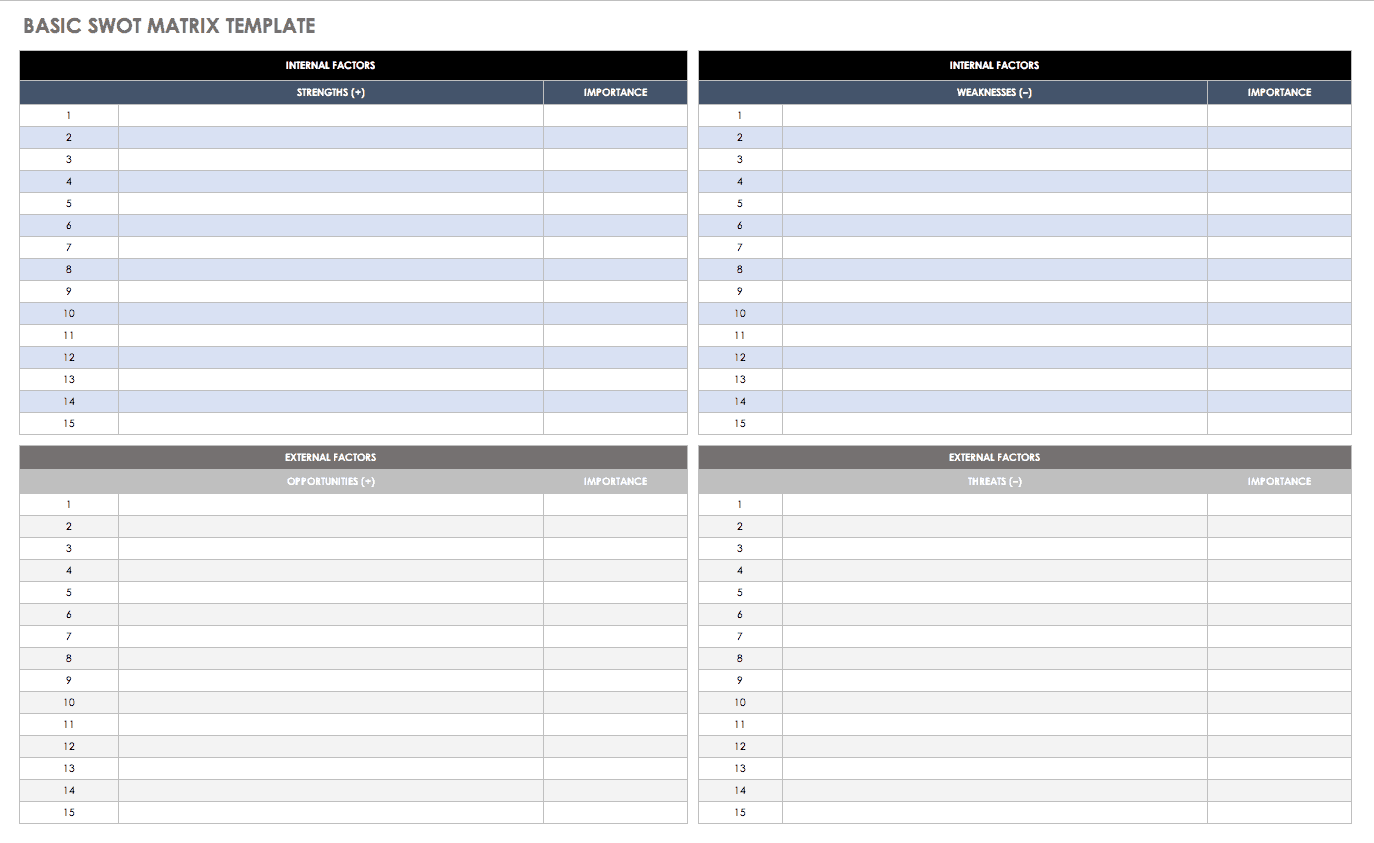 14 Free SWOT Analysis Templates Smartsheet