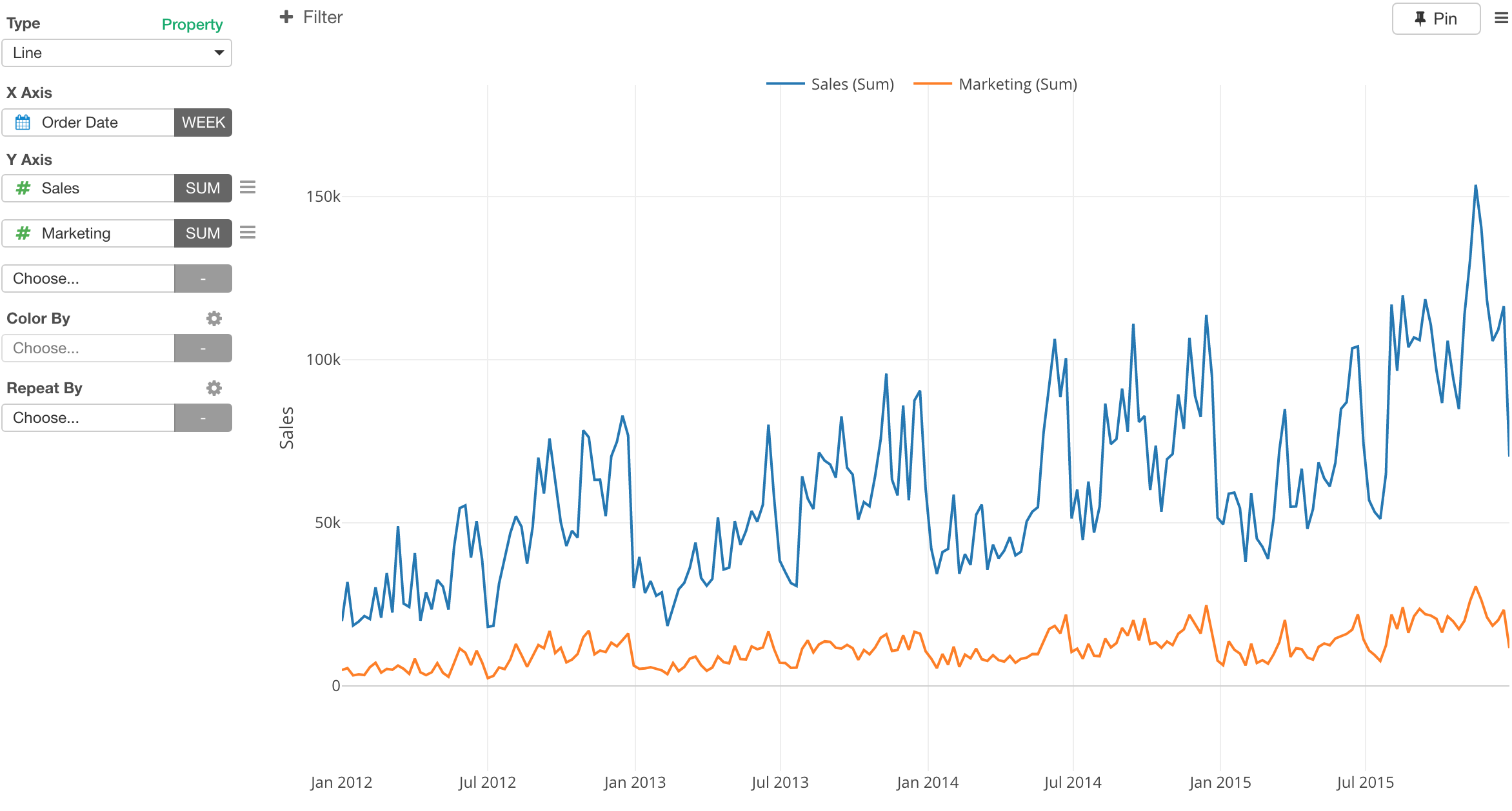 15 Cool Things You Can Do With Charts In Exploratory