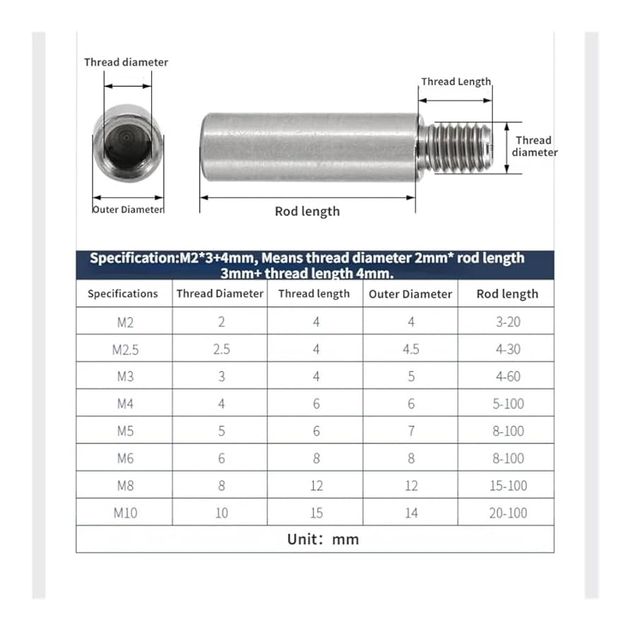 2 5 10pcs 304 Sliver 304 Stainless Steel Threaded Pillar M2 M2 5 M3 L 4 6mm Round Spacing Screw PCB Standoff Spacer Single Head Column Metal Small 