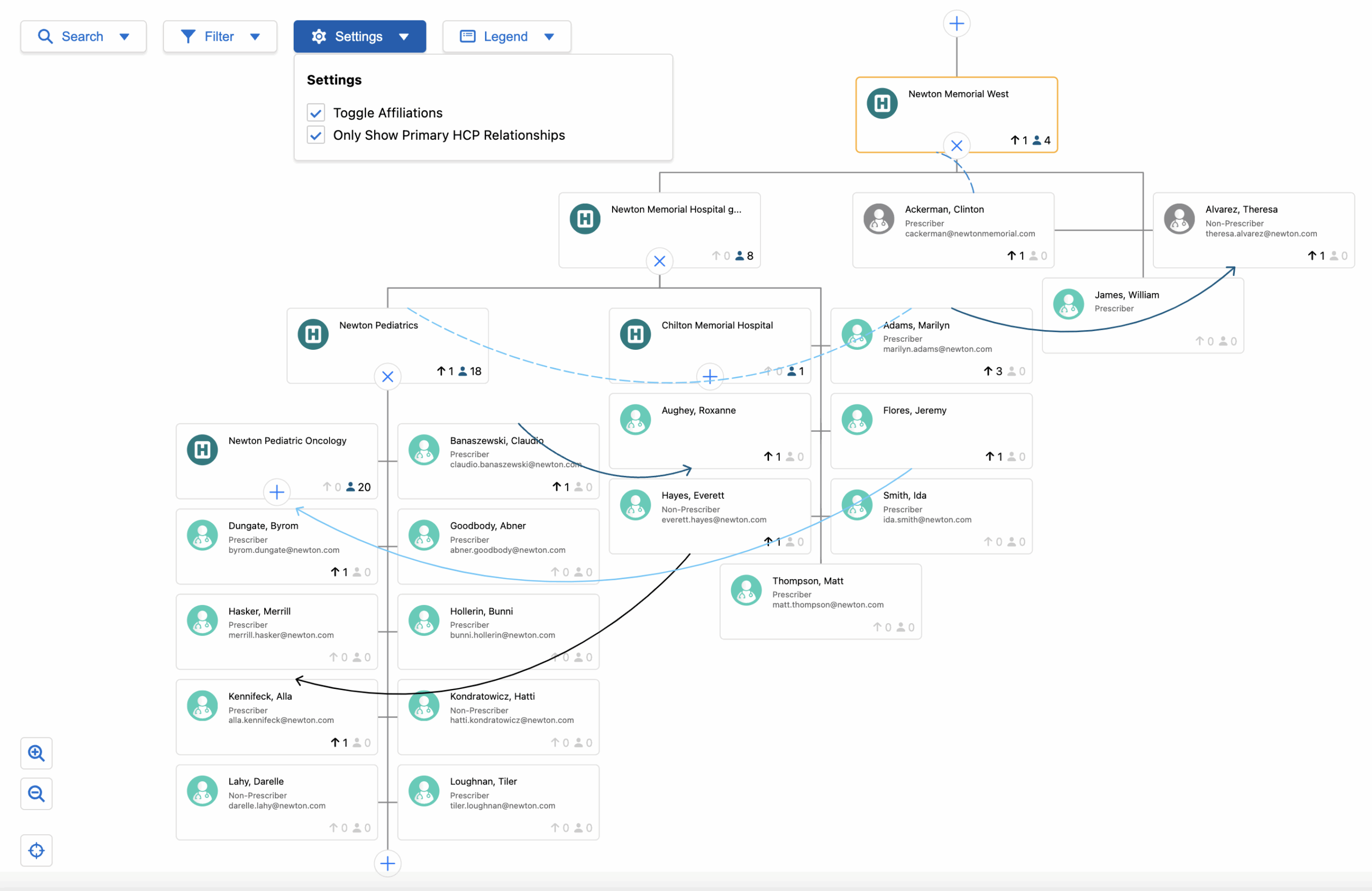 21R2 0 Functionality Guide