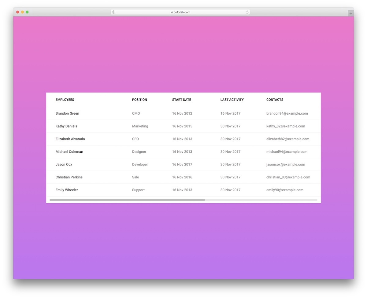 23 Best Bootstrap Tables Organize Data 2025 Colorlib
