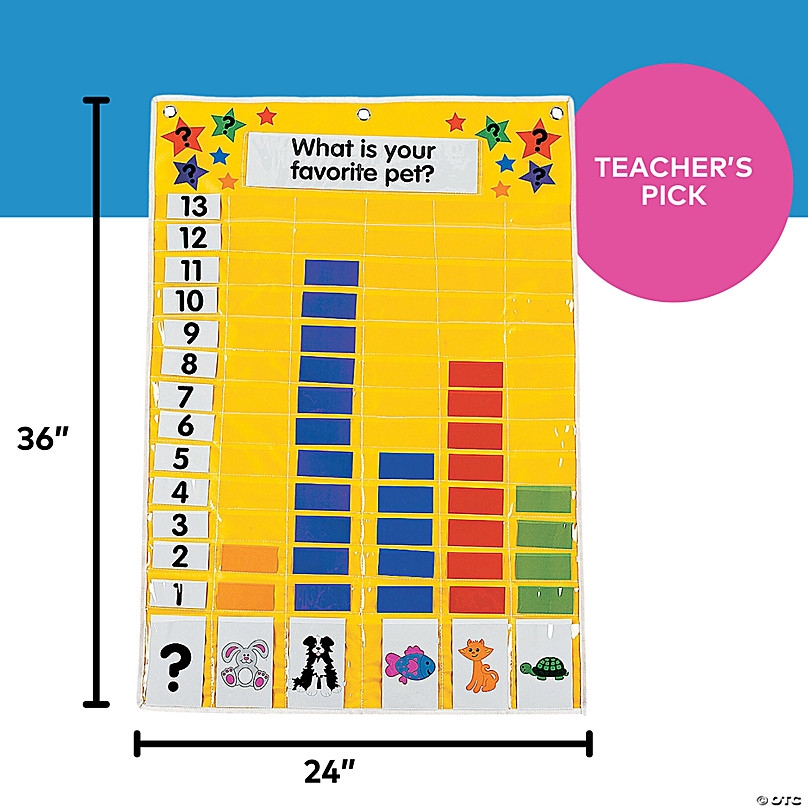 24 X 36 Modular Bar Graph Yellow Nylon Pocket Chart 165 Pc 