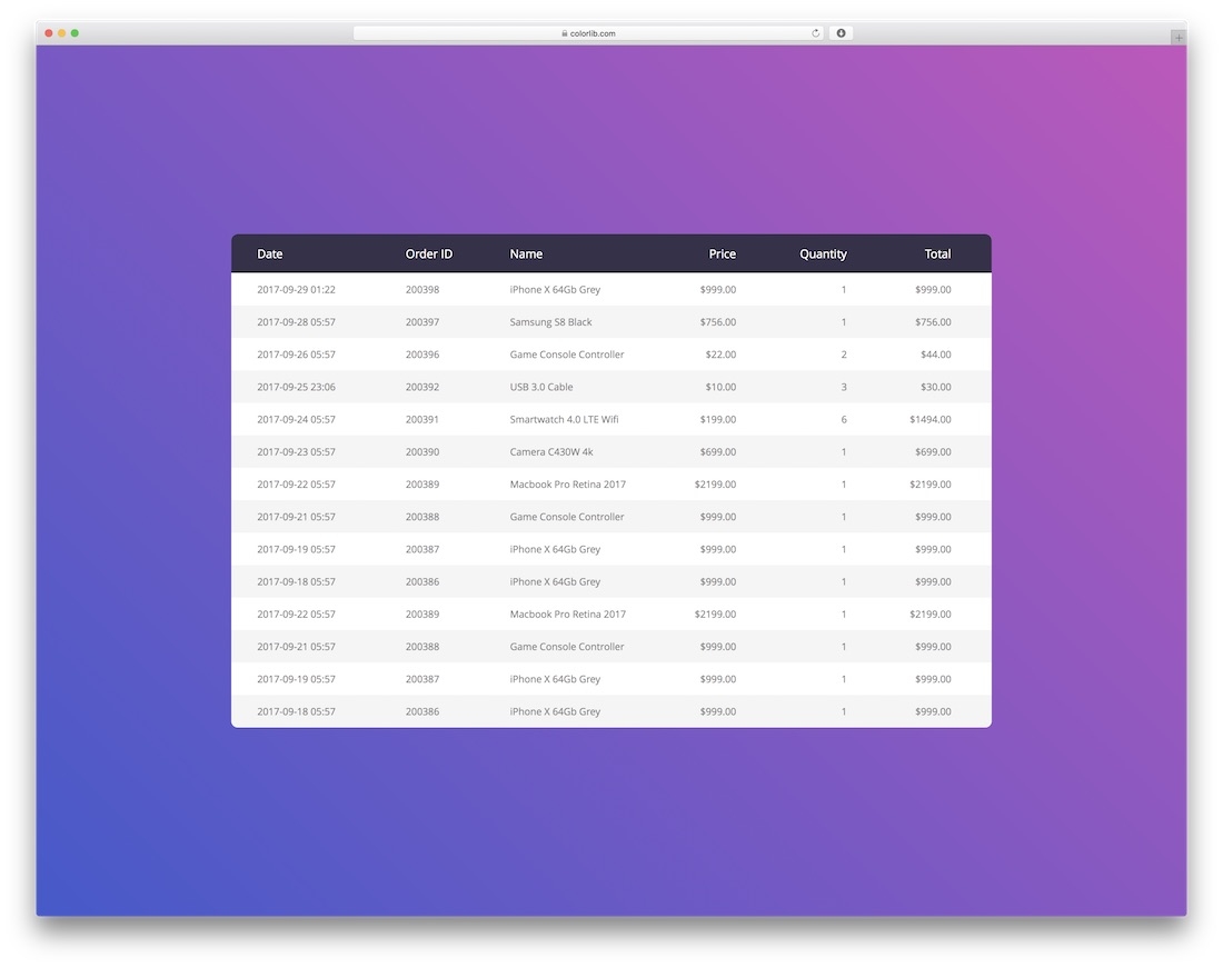 29 Free CSS3 U0026 HTML Table Templates 2025 Colorlib