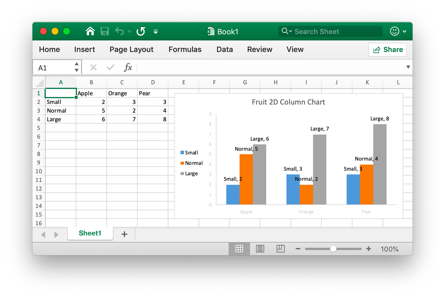 2D Clustered Column Chart Excelize Document