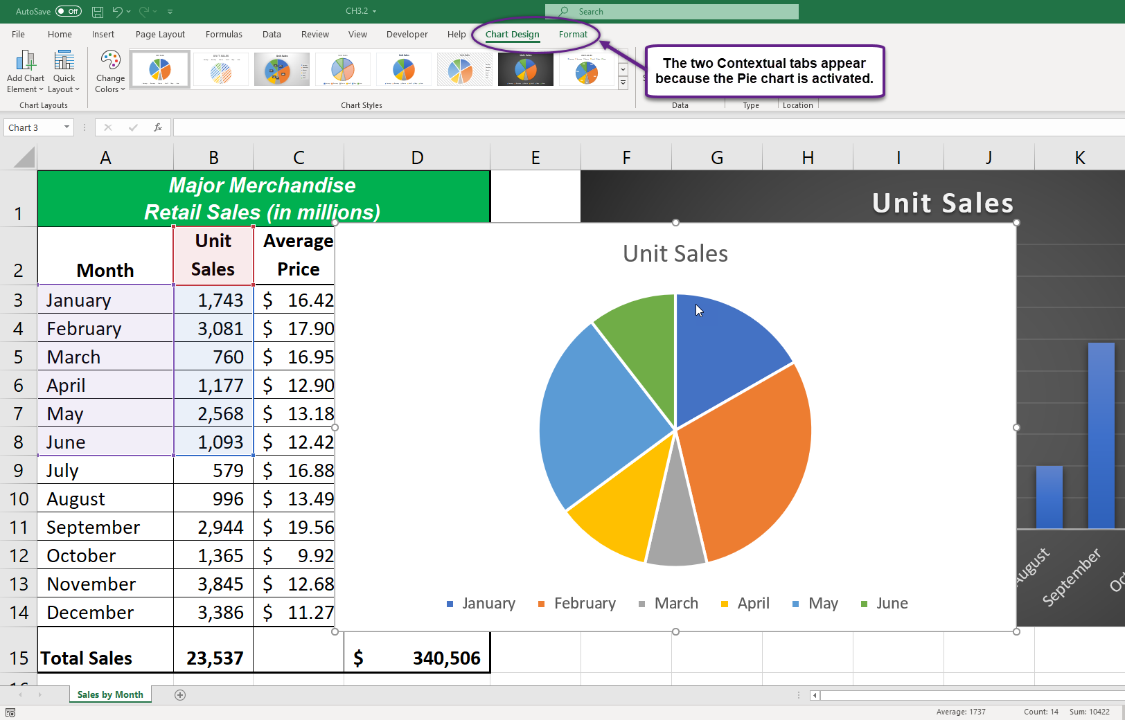 Embedded Clustered Column Chart