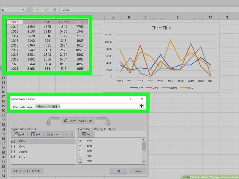 3 Easy Ways To Graph Multiple Lines In Excel WikiHow