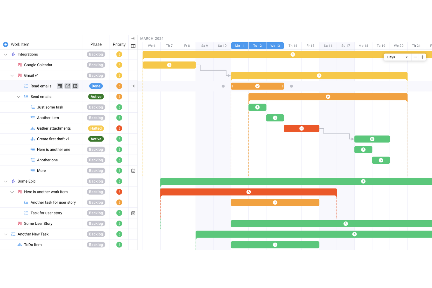 Visio Gantt Chart Column Width