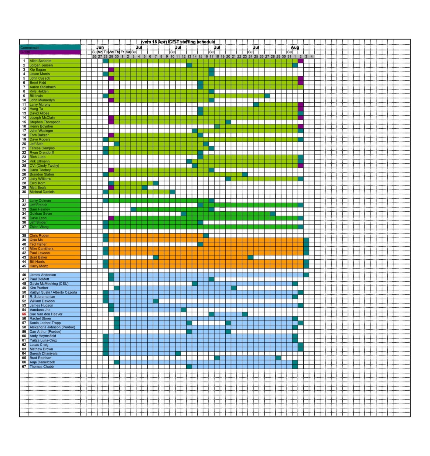 37 Free Employee Schedule Templates Excel Word PDF 