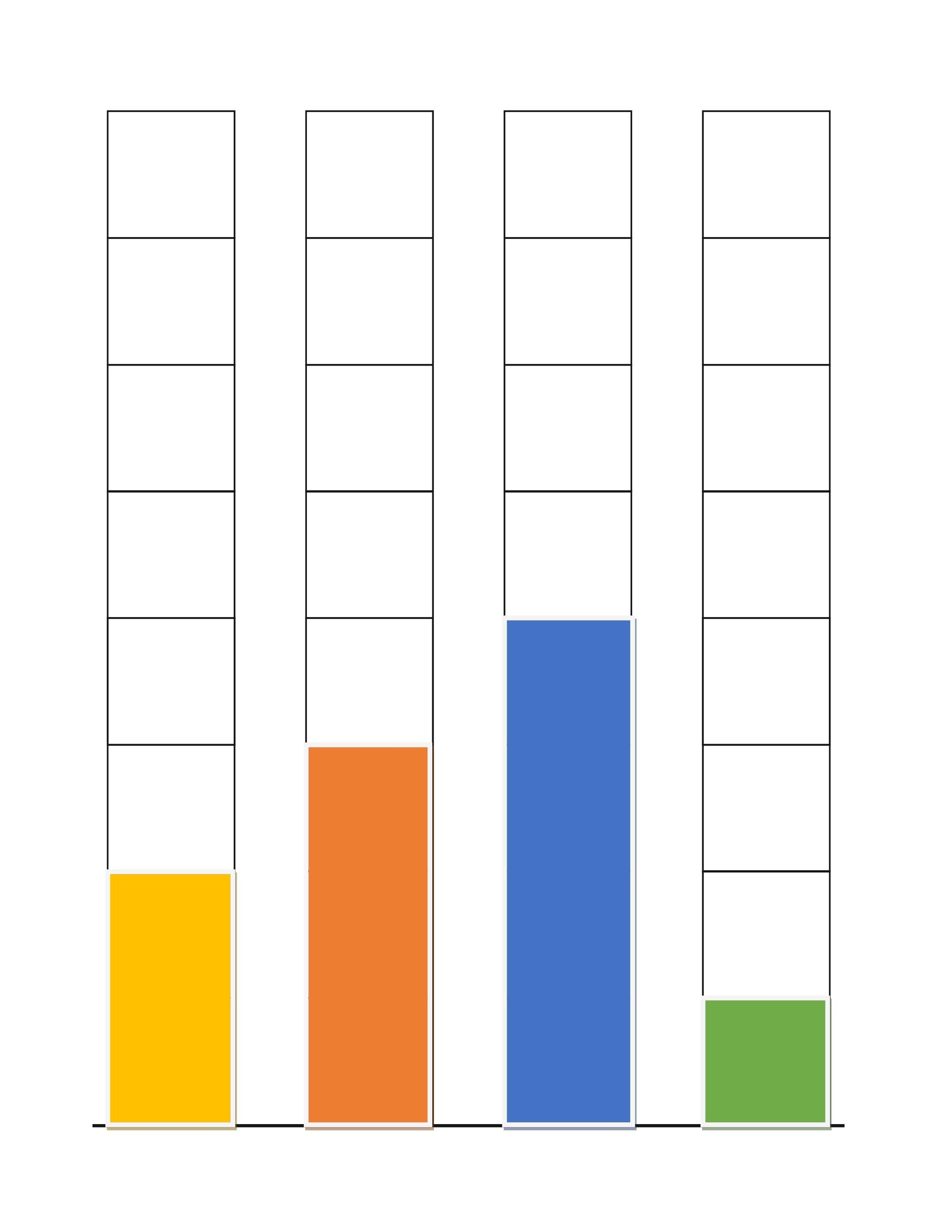 39 Blank Bar Graph Templates Bar Graph Worksheets Worksheets 