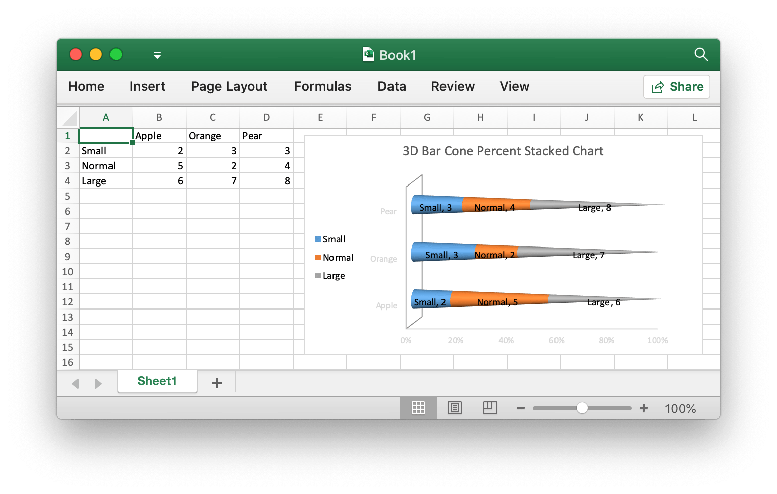 3D 100 Cone Bar Chart Excelize Document