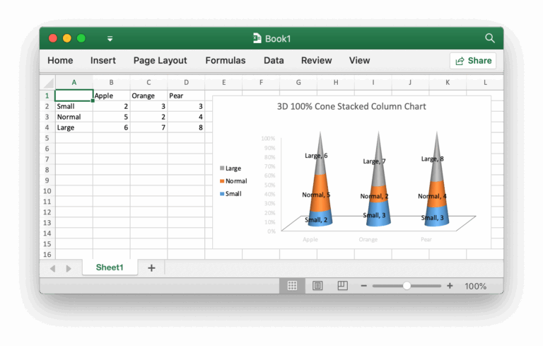 3D 100 Cone Stacked Column Chart Excelize Document
