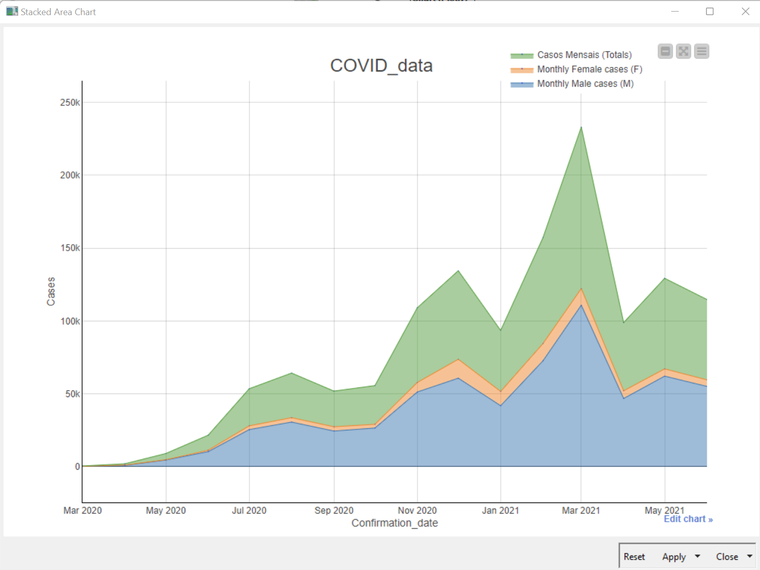 3D Bar Chart KNIME Analytics Platform KNIME Community Forum 3D Bar Chart KNIME Analytics Platform KNIME Community Forum