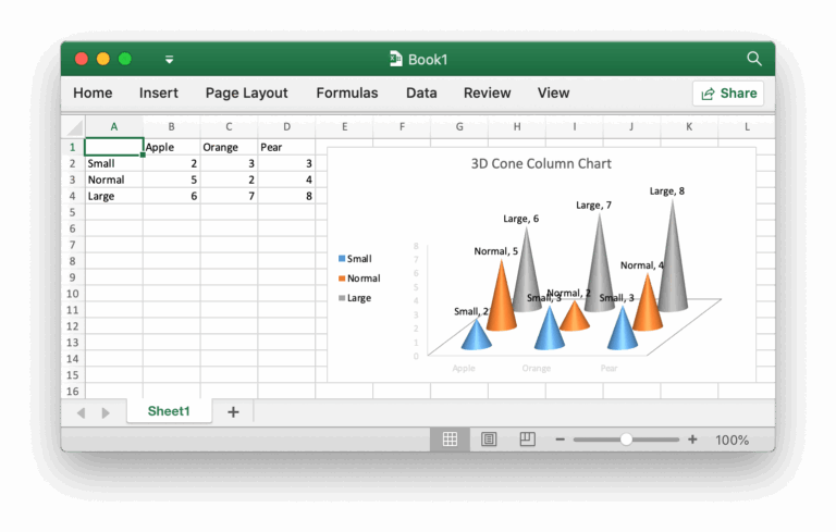 3D Cone Column Chart Excelize Document