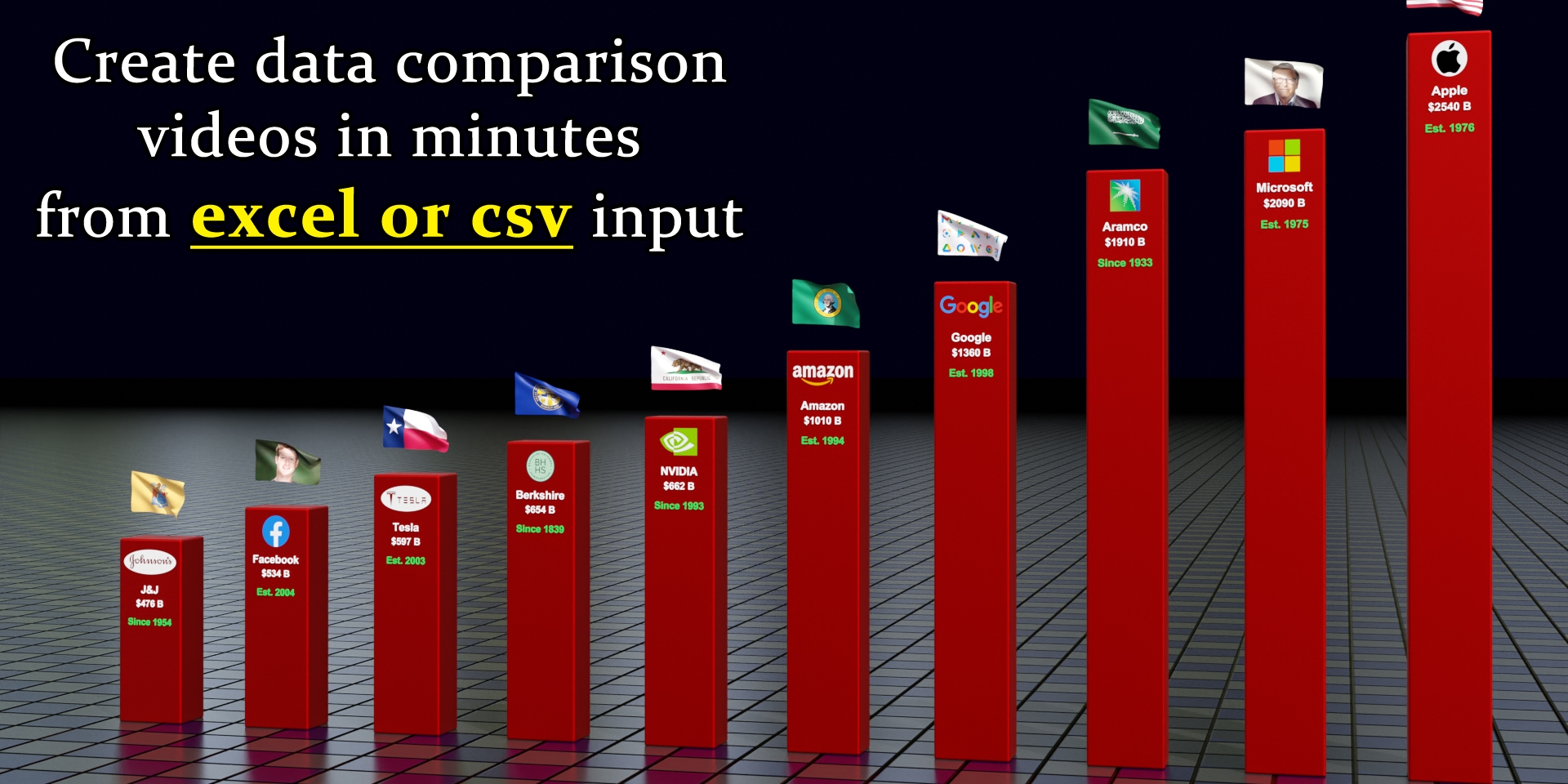 Openpyxl 3d Column Chart