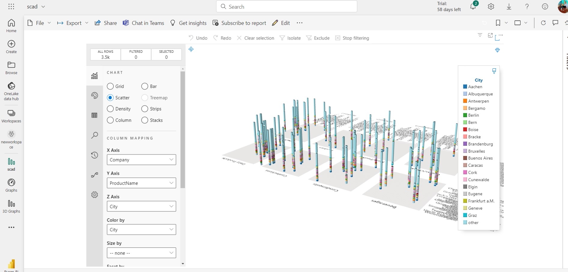Power Bi 3d Column Chart