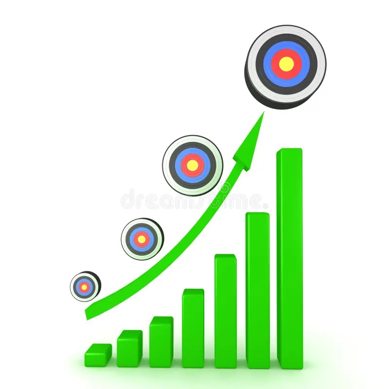 Free Four Column Chart