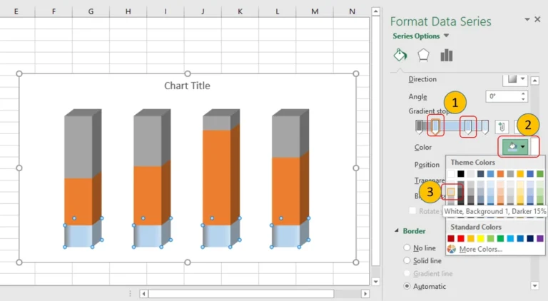 3D Infographics TheDataLabs