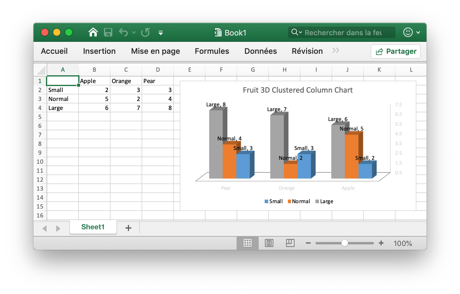 Clustered Column Chart Tableauu