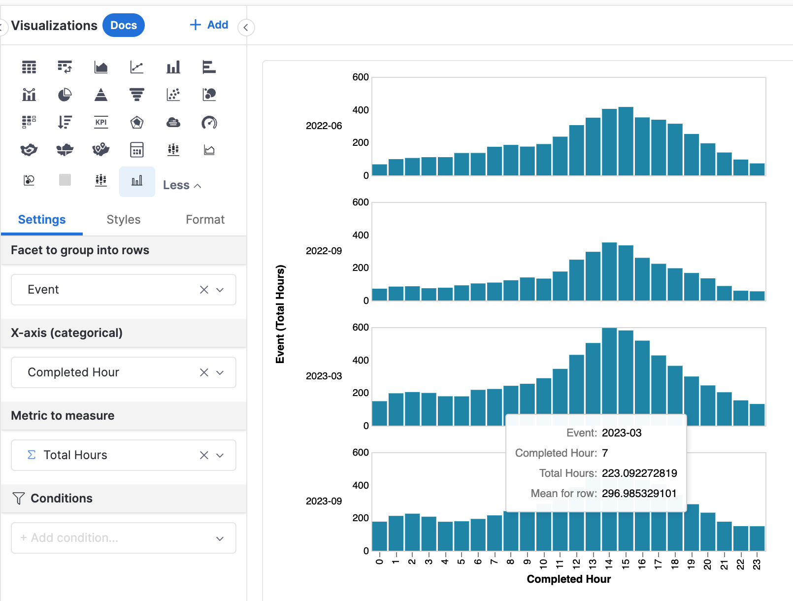 40 Chart Types A Dictionary Examples 
