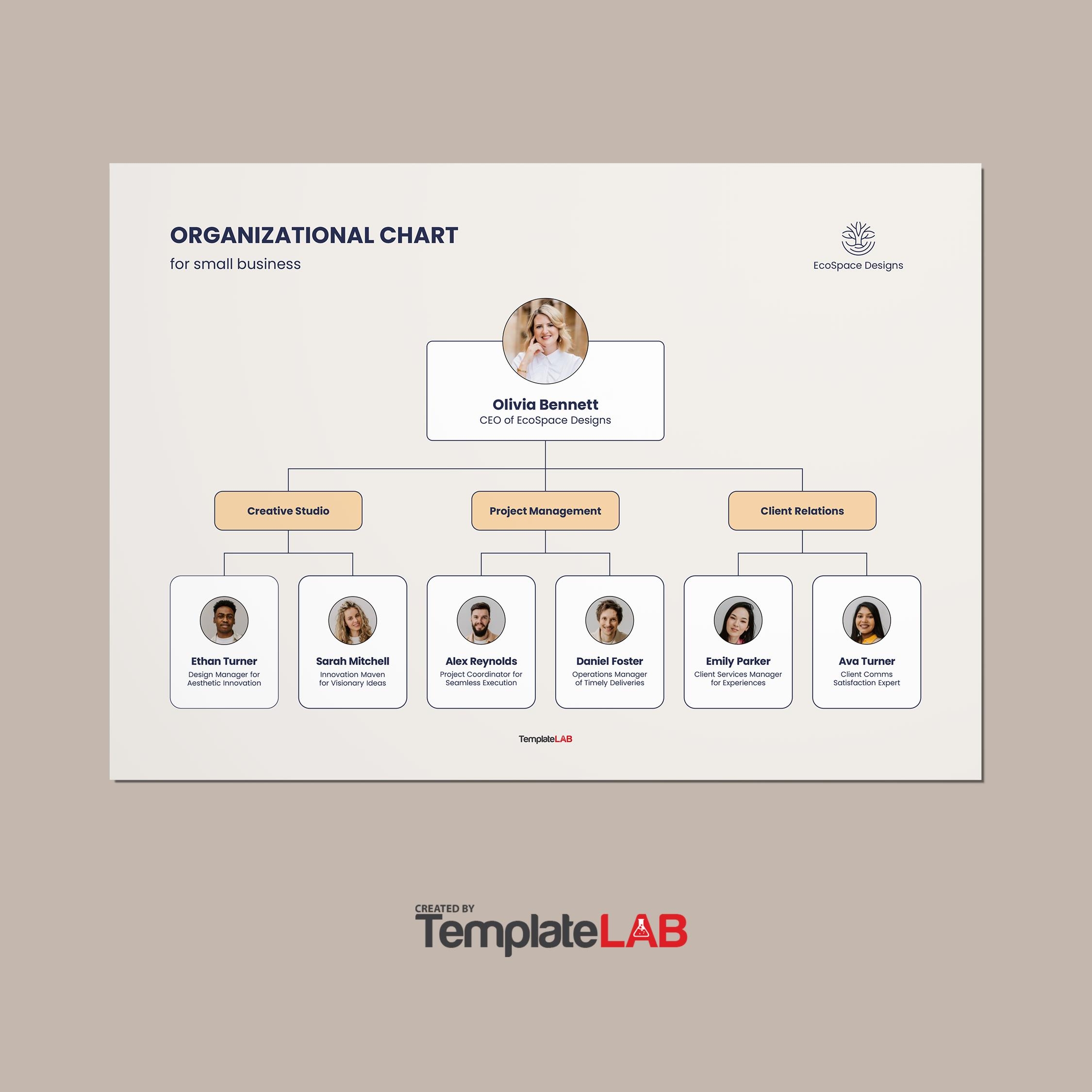 Pdf Five Column Chart Template