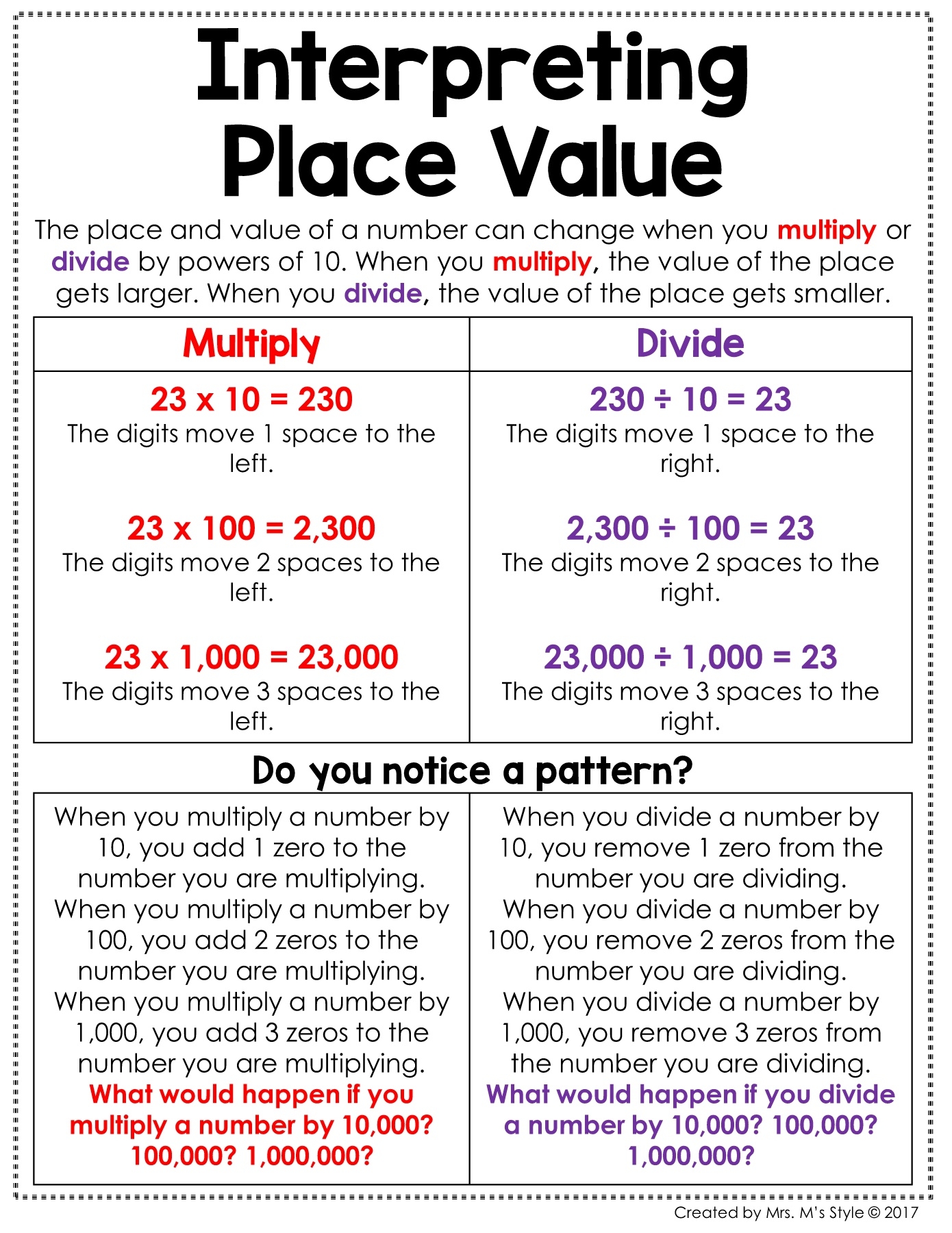 4th Grade Math Anchor Charts Color FULL PAGE Flip EBook Pages 1 50 AnyFlip
