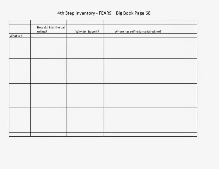 4th Step Worksheet From The Big Book Of AA
