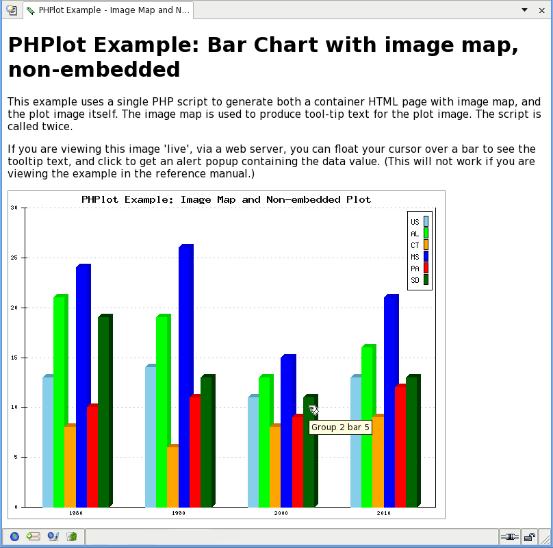 5 46 Example Image Map And Non embedded Plot Image