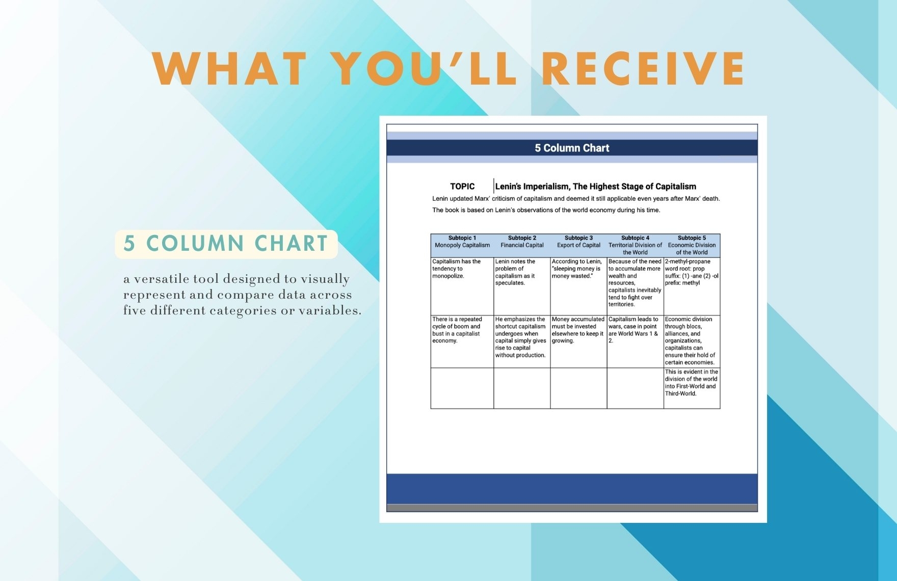 The Namesake Five Column Chart