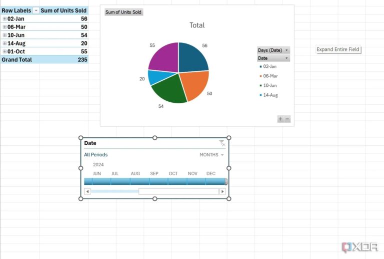 5 Excel Tips You Need To Know For Data Analysis Using Pivot Tables
