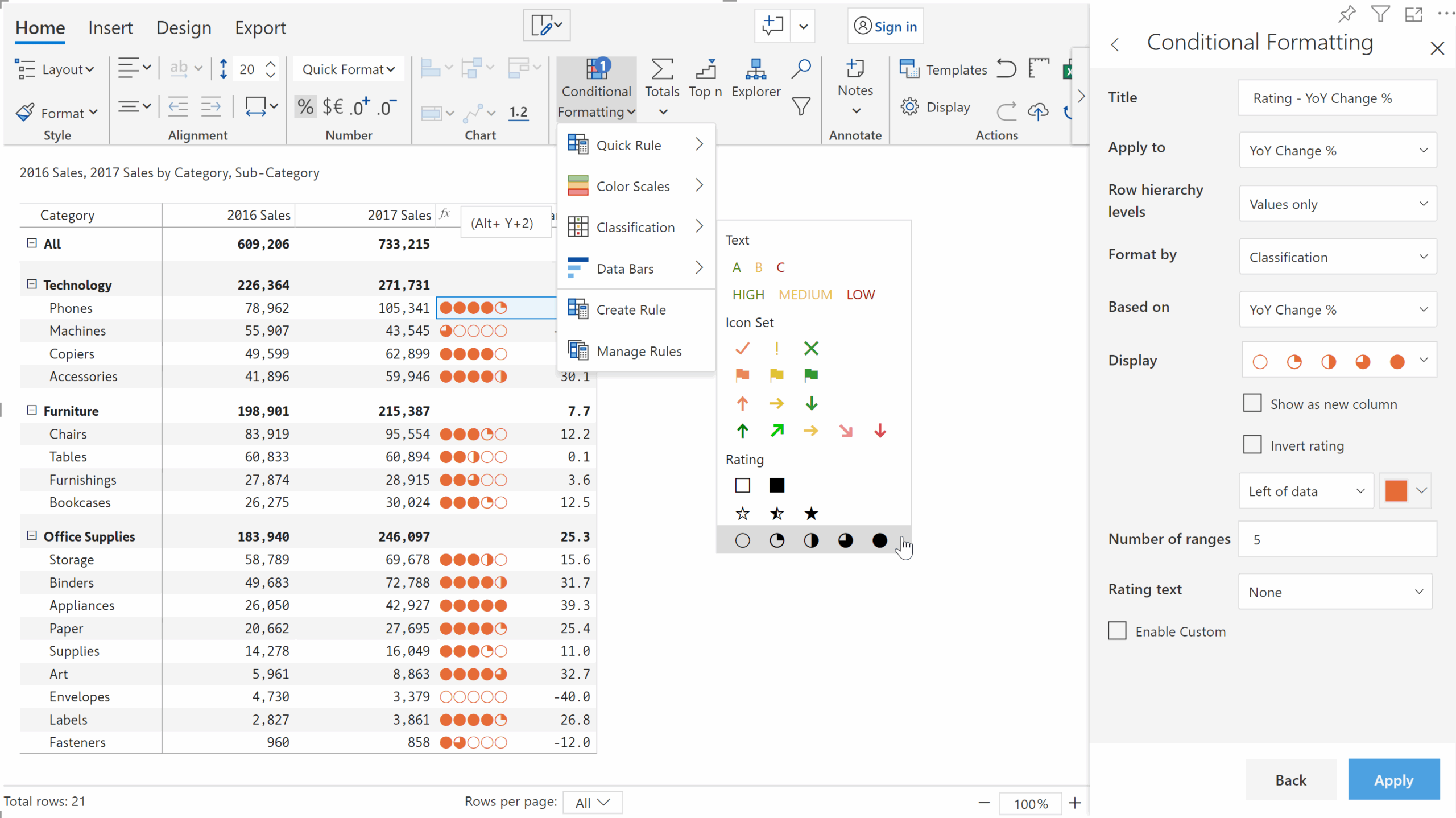 5 Ways To Supercharge Your Power BI Conditional Formatting Inforiver