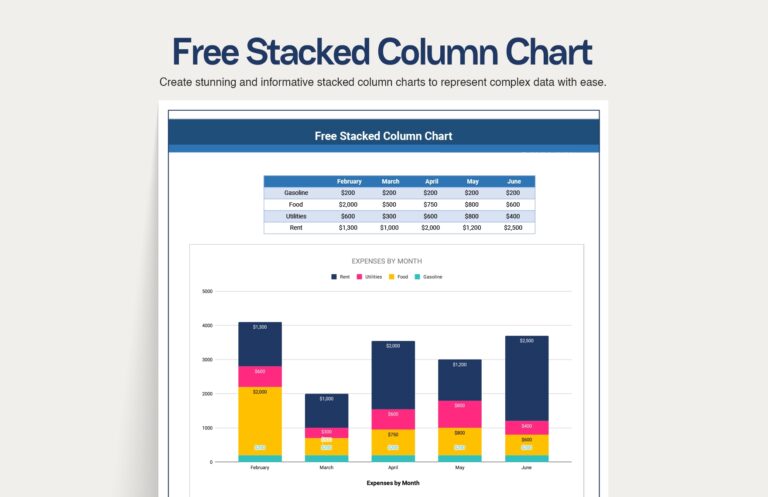 6 Column Chart In Excel Google Sheets Download Template