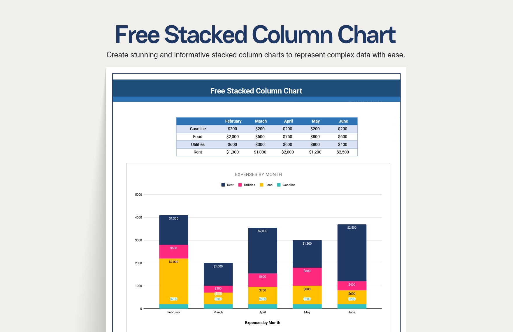 6 Column Chart In Excel Google Sheets Download Template