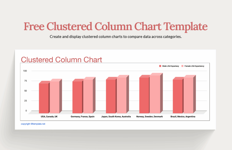 6 Column Chart In Excel Google Sheets Download Template