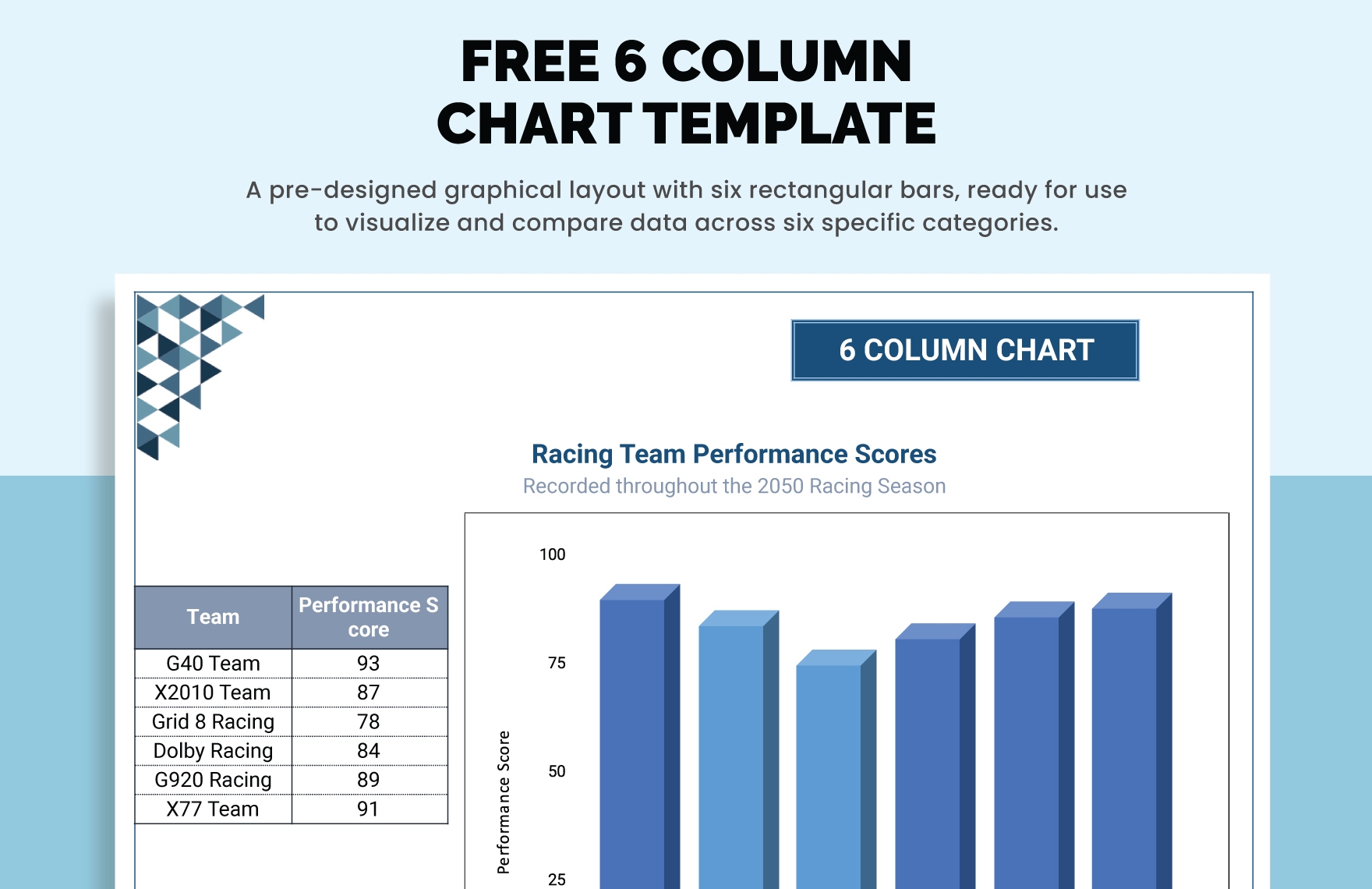 6 Column Chart In Excel Google Sheets Download Template