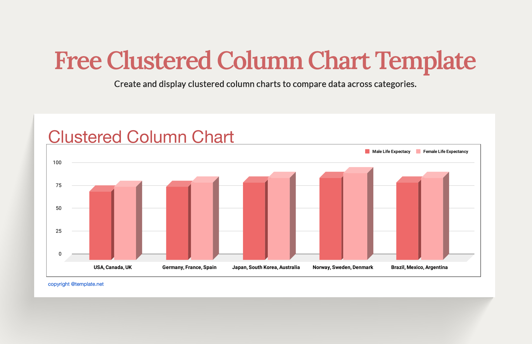 6 Column Chart In Excel Google Sheets Download Template