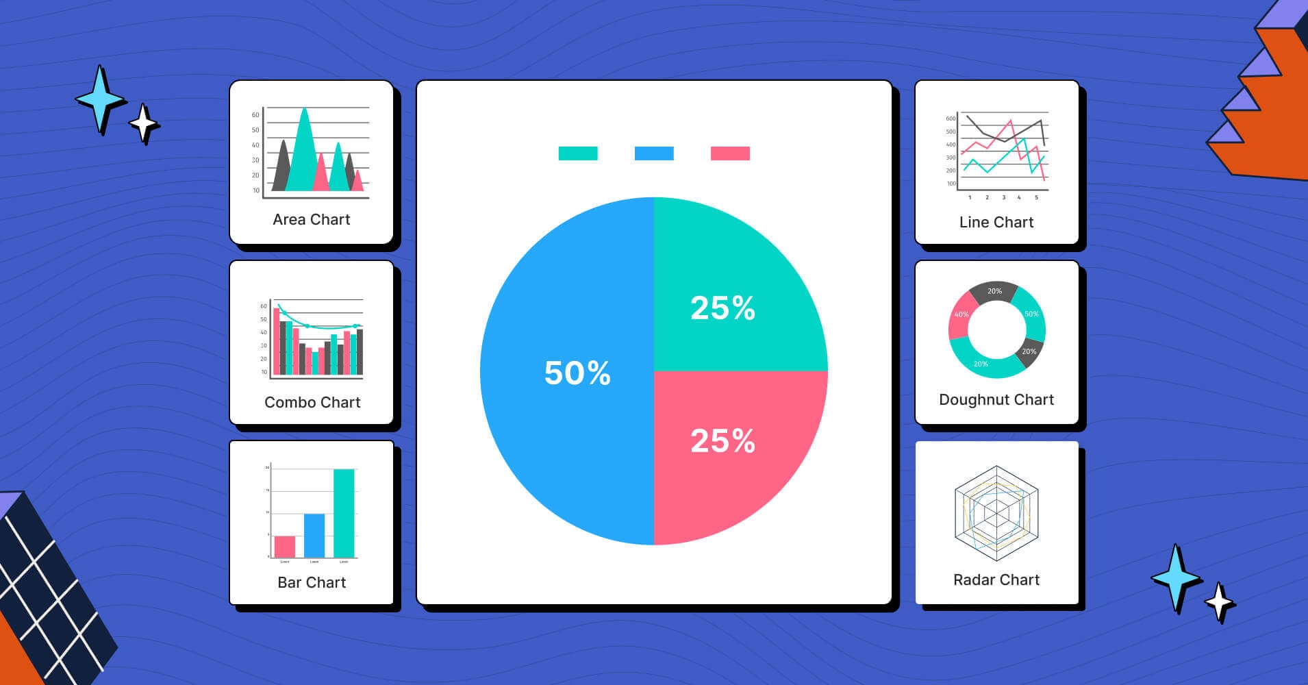 Overlap Column Chart Javascript