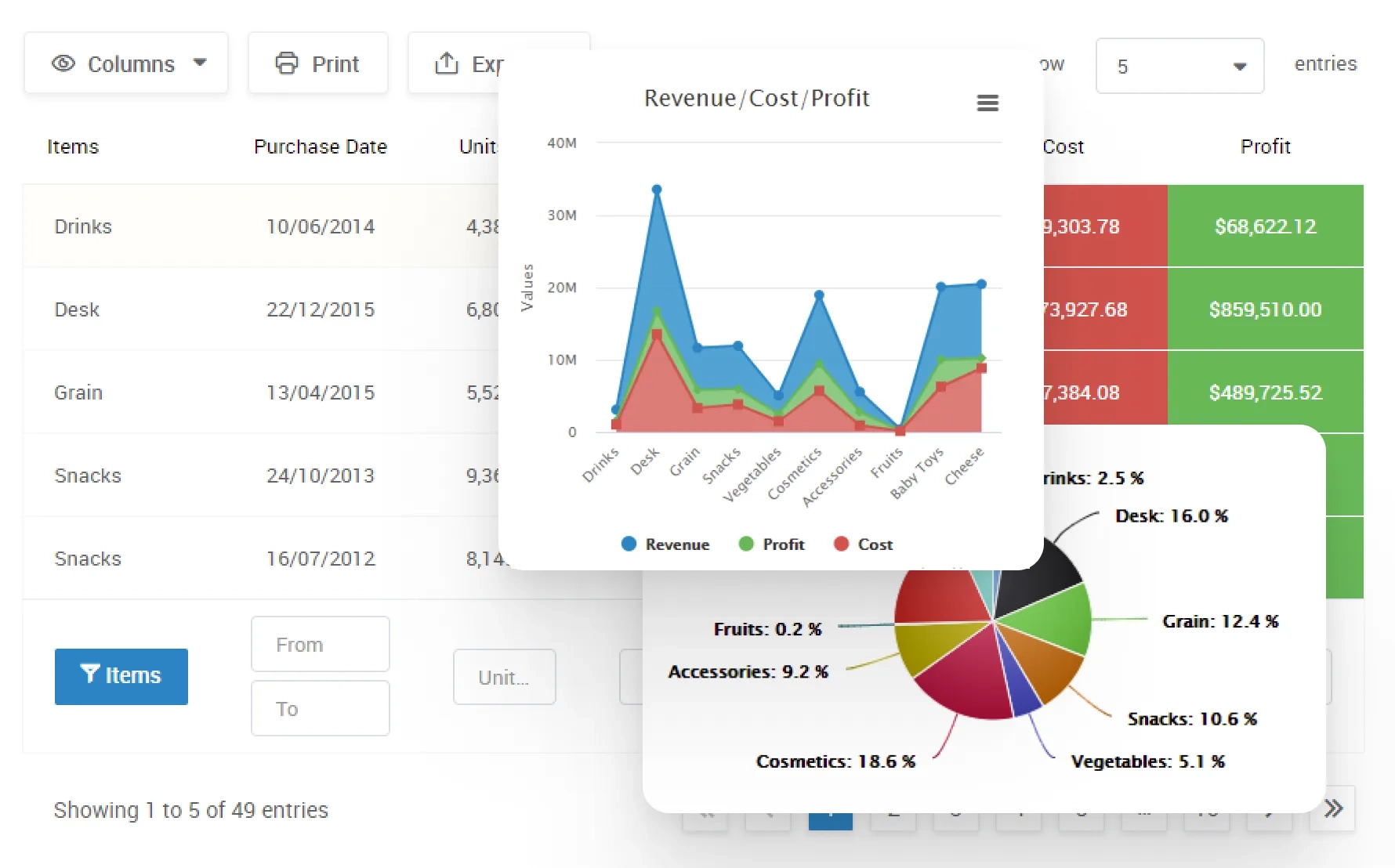 7 Excellent WordPress Plugins For Tables Charts And Graphs Iqonic Design
