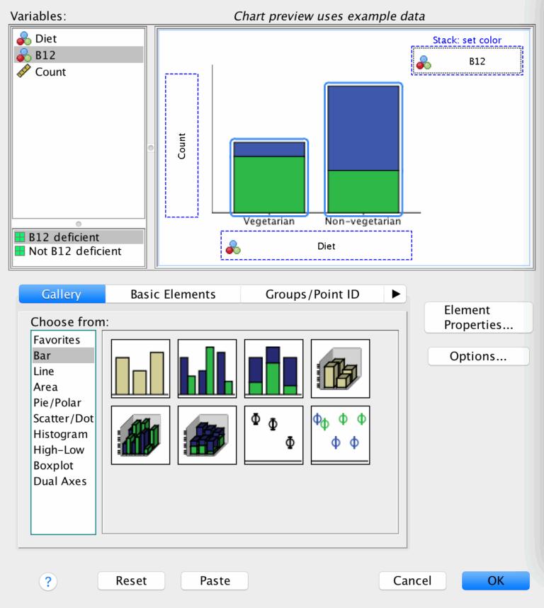 9 2 Stacked Bar Charts Science Research Methods Software