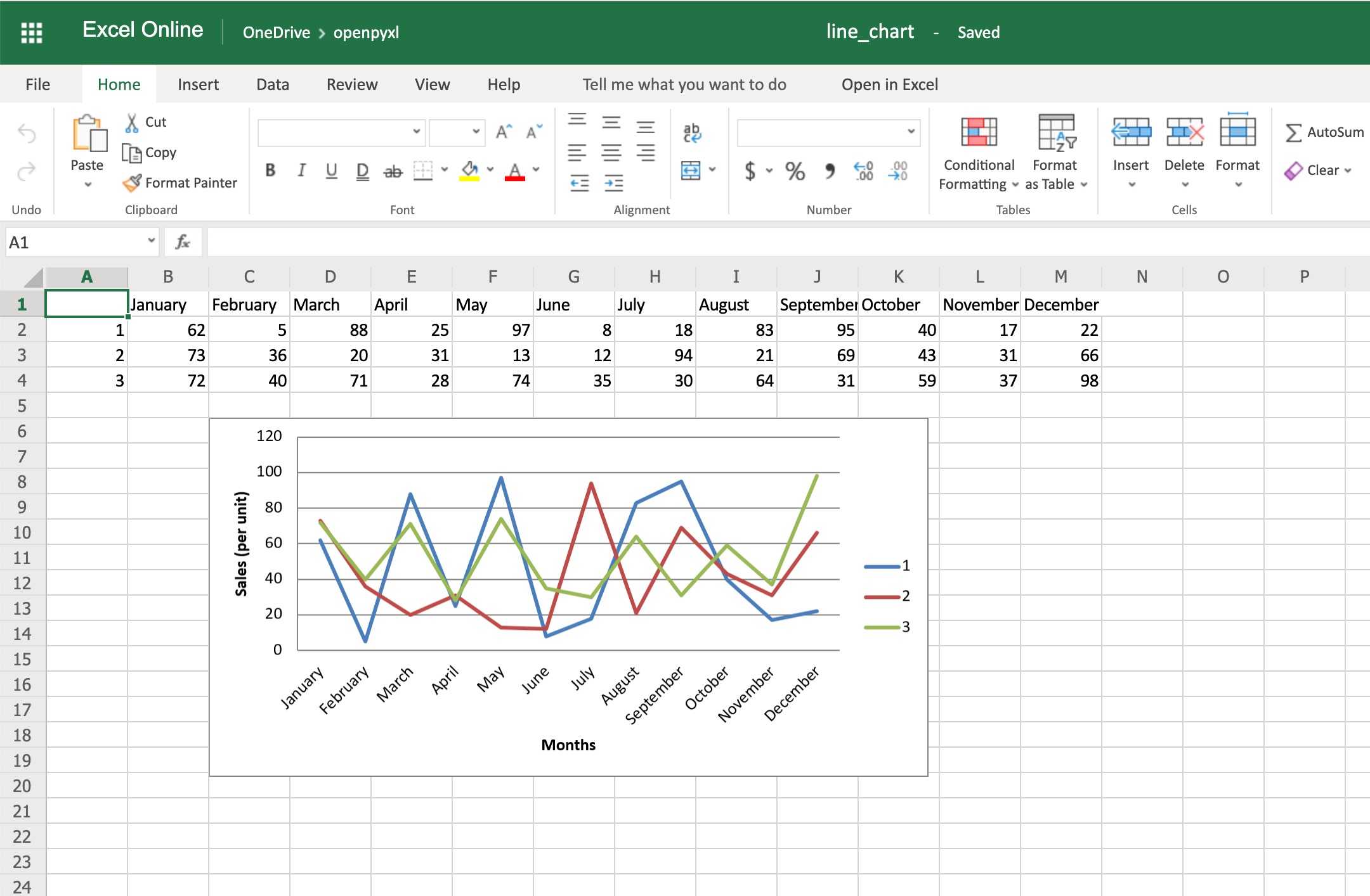 Python E Column Exponent Chart